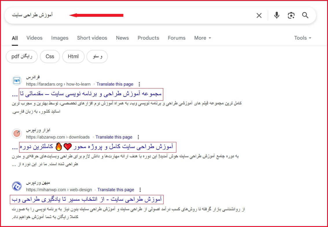 لیست بهترین کلمات کلیدی