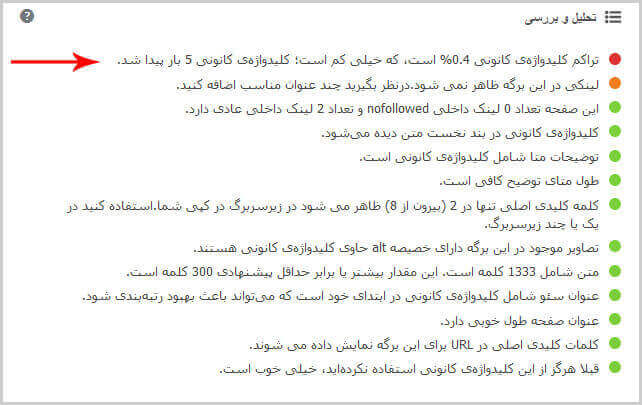 چگالی کلمات کلیدی